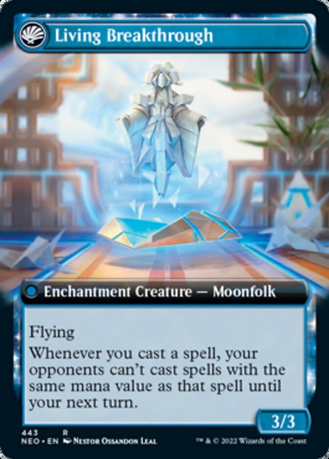 Inventive Iteration // Living Breakthrough (Extended Art) back